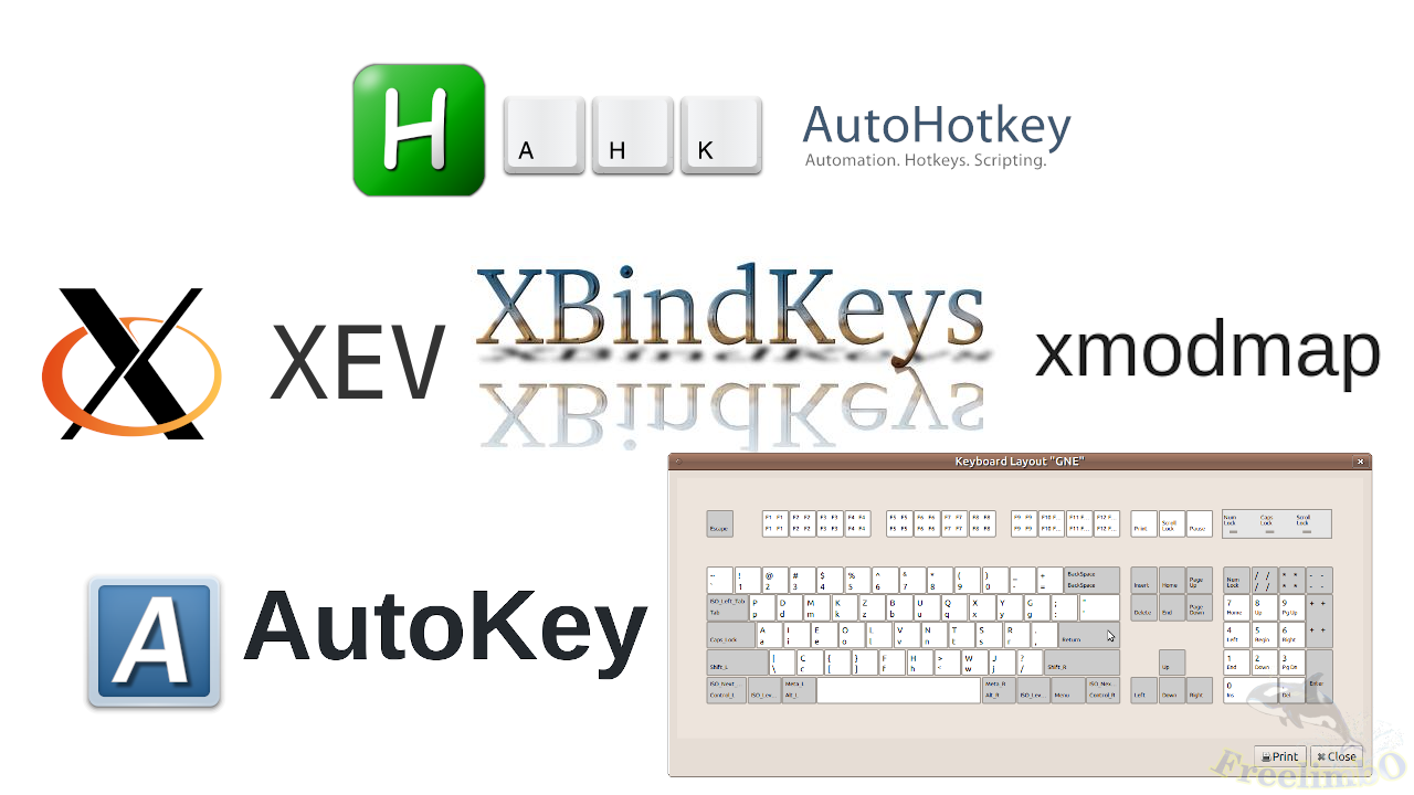 Global Shortcut Keys for Windows and Ubuntu 20.04